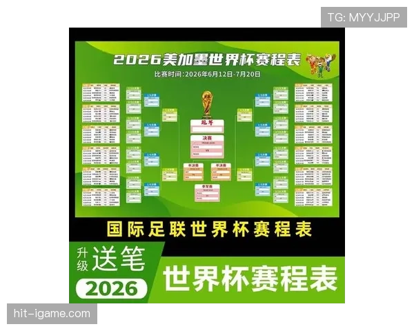 2026世界杯最新资格排序详解 2026世界杯最新资格排序详解